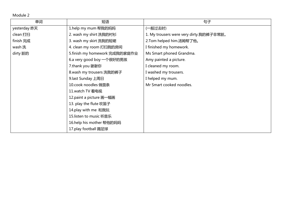 外研版小学英语(一起)四年级上册单词短语句子_第2页