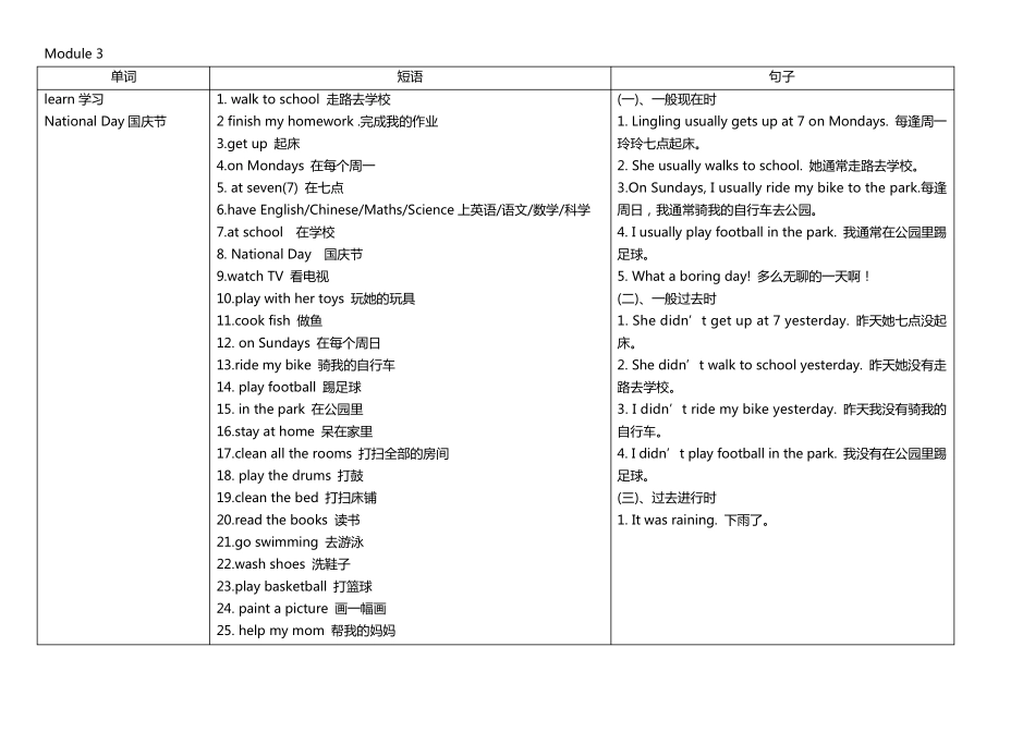 外研版小学英语(一起)四年级上册单词短语句子_第3页