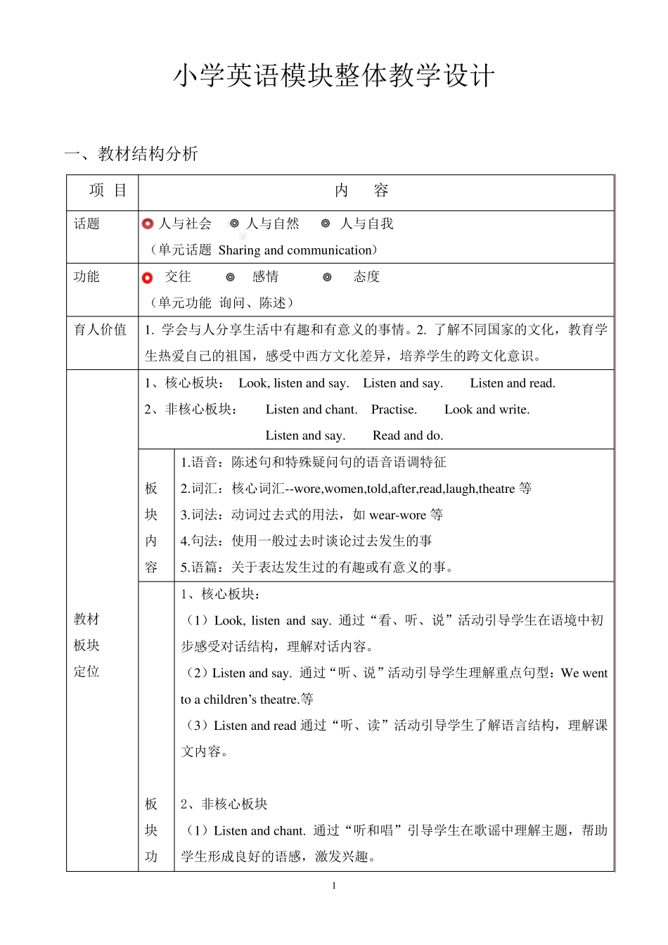 外研版小学英语五年级下Module9模块整体教学设计_第1页