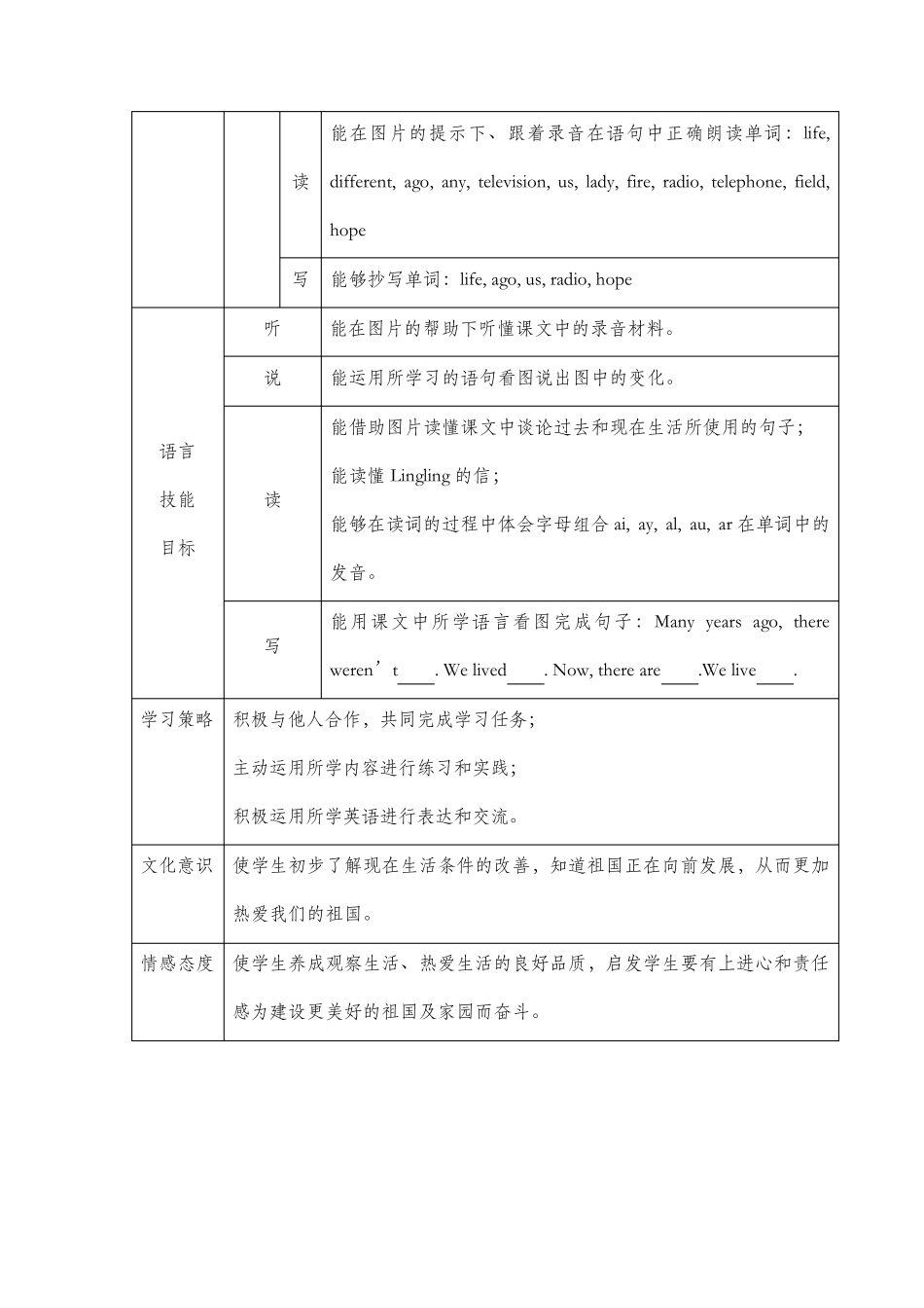 外研版小学英语五年级下册全册教案_第3页