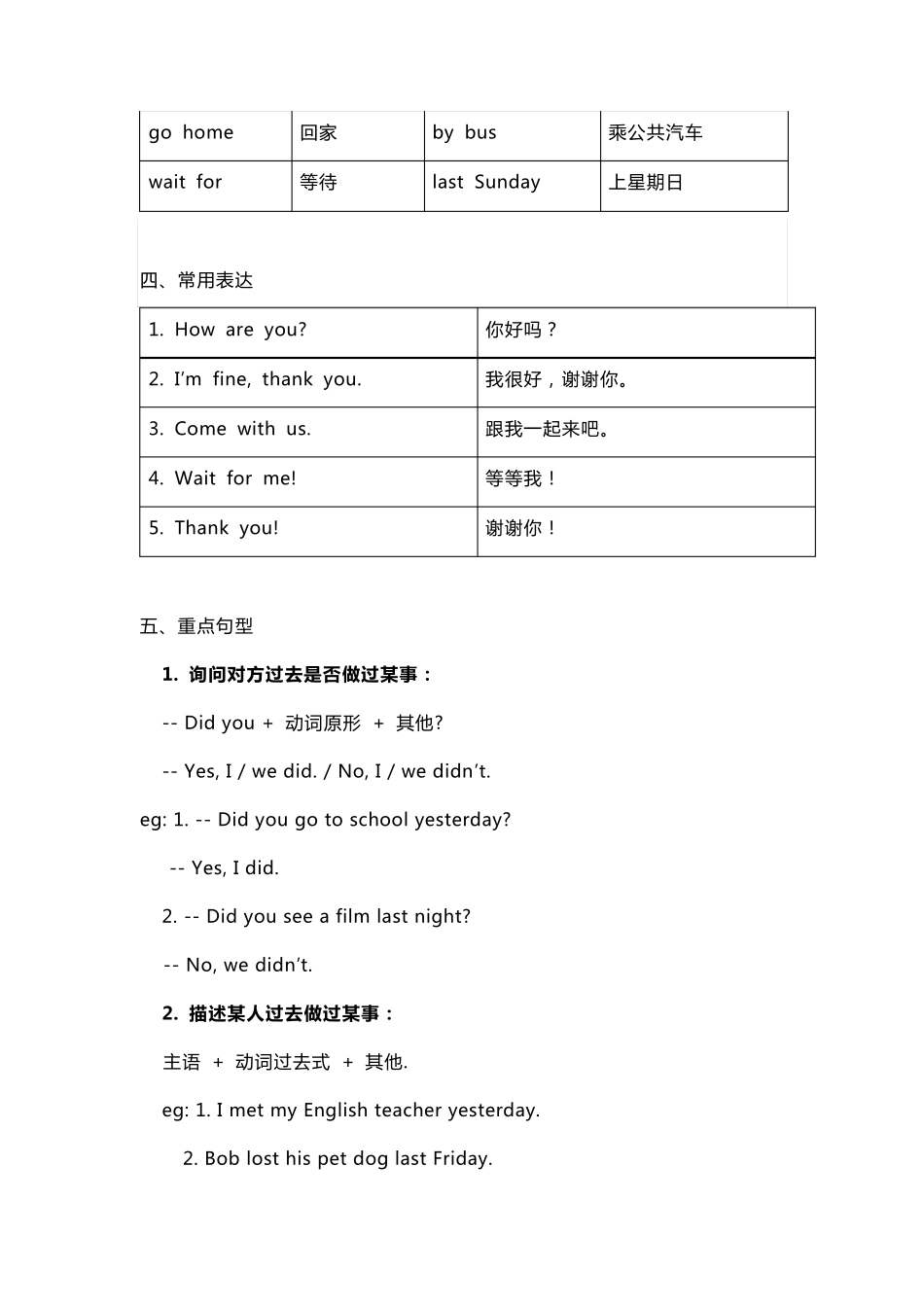 外研版小学英语五年级各单元知识点全汇总_第2页