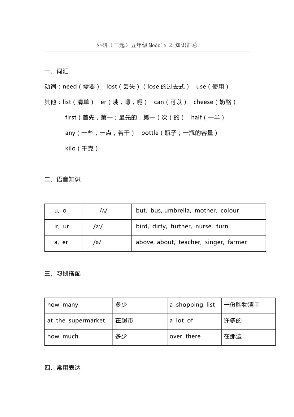 外研版小学英语五年级各单元知识点全汇总_第3页