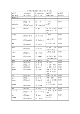 外研版小学英语单词汇总(含音标)