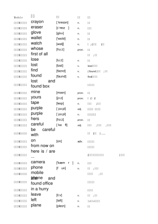 外研版英语7年级下册单词表(含音标)