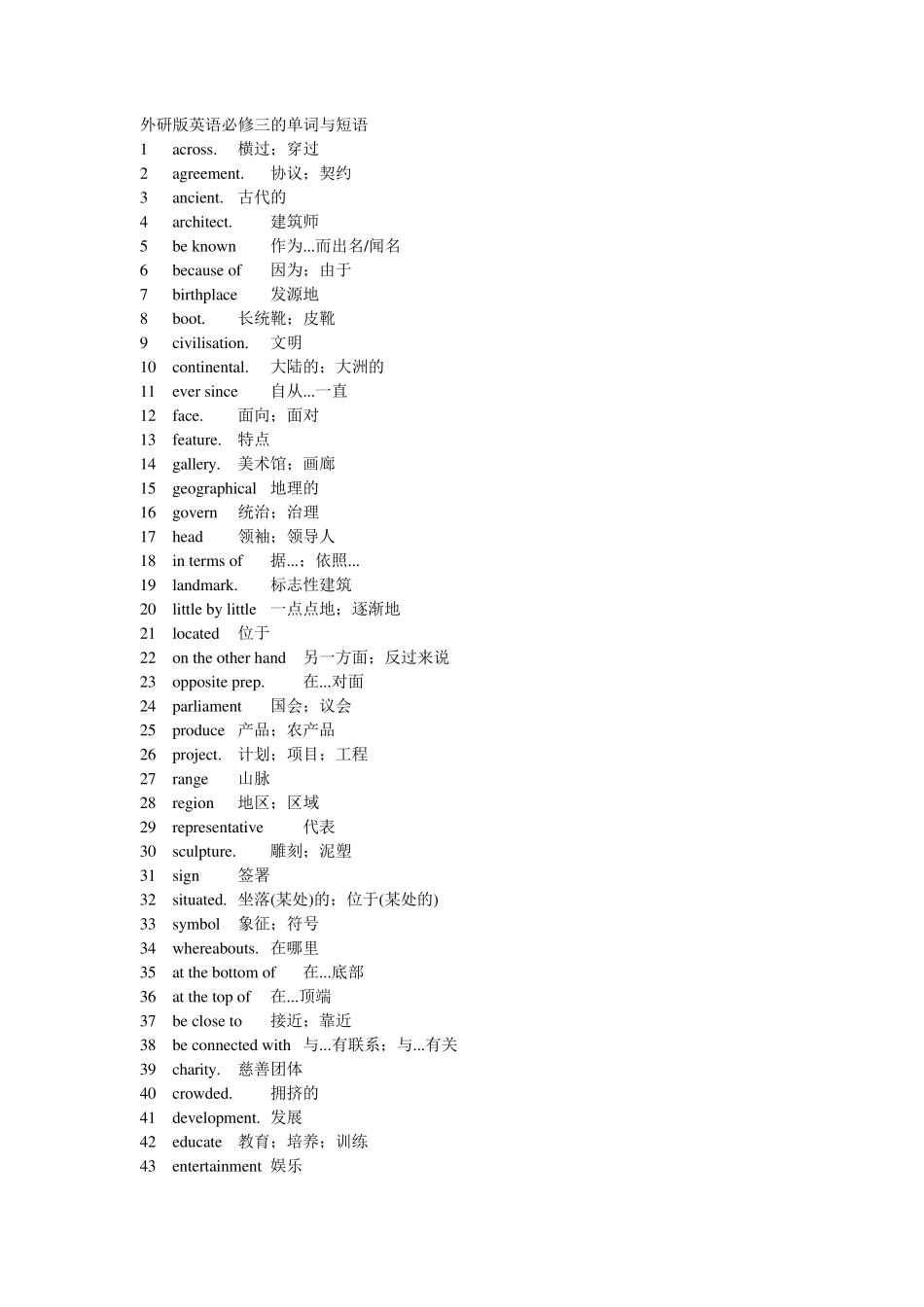 外研版英语必修三单词_第1页