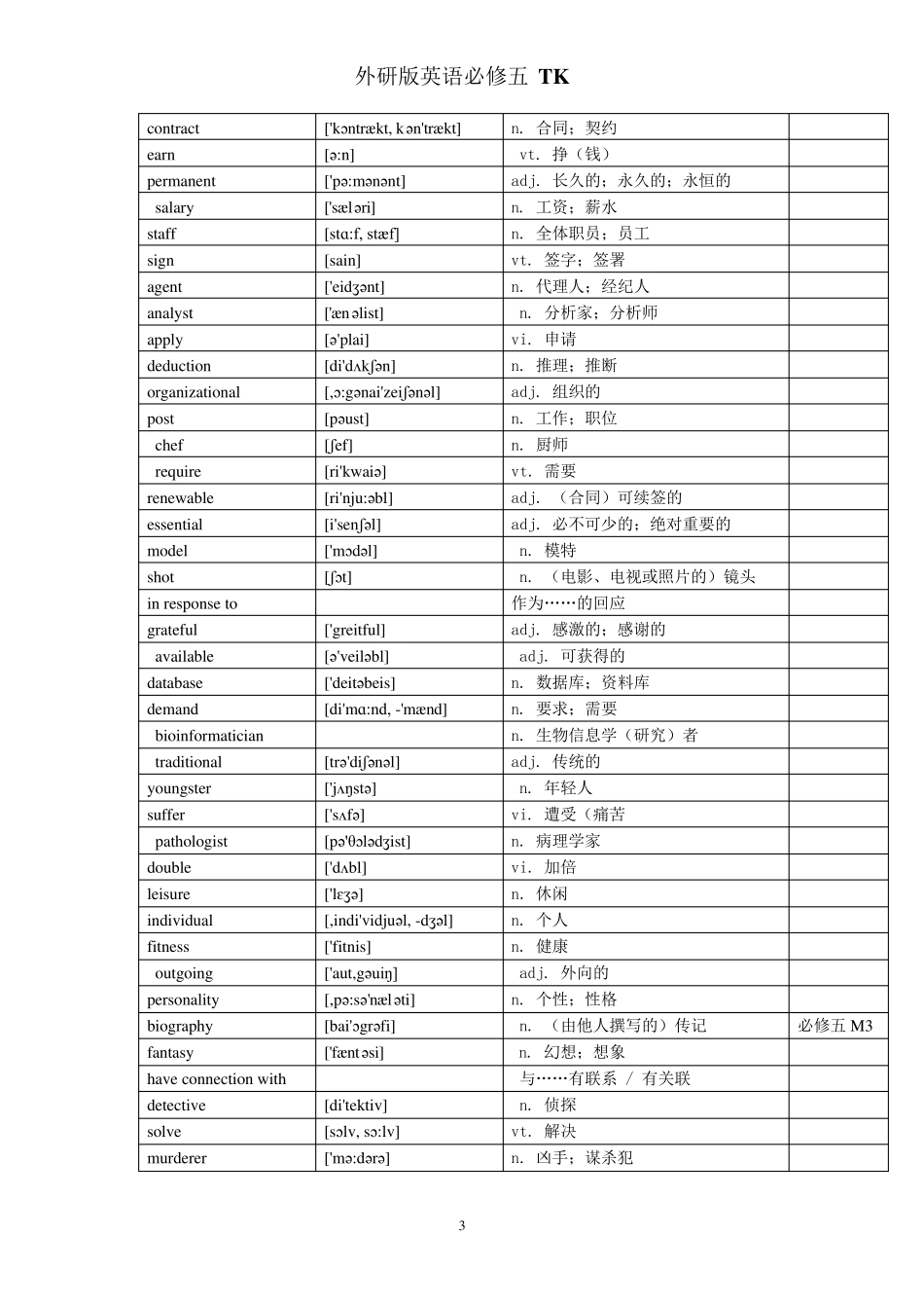外研版英语必修五单词表(带音标)_第3页