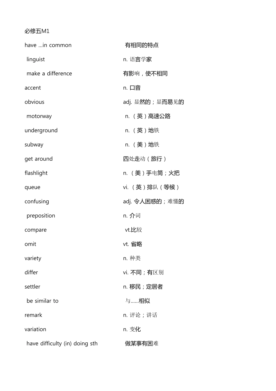 外研版英语必修五单词表_第1页