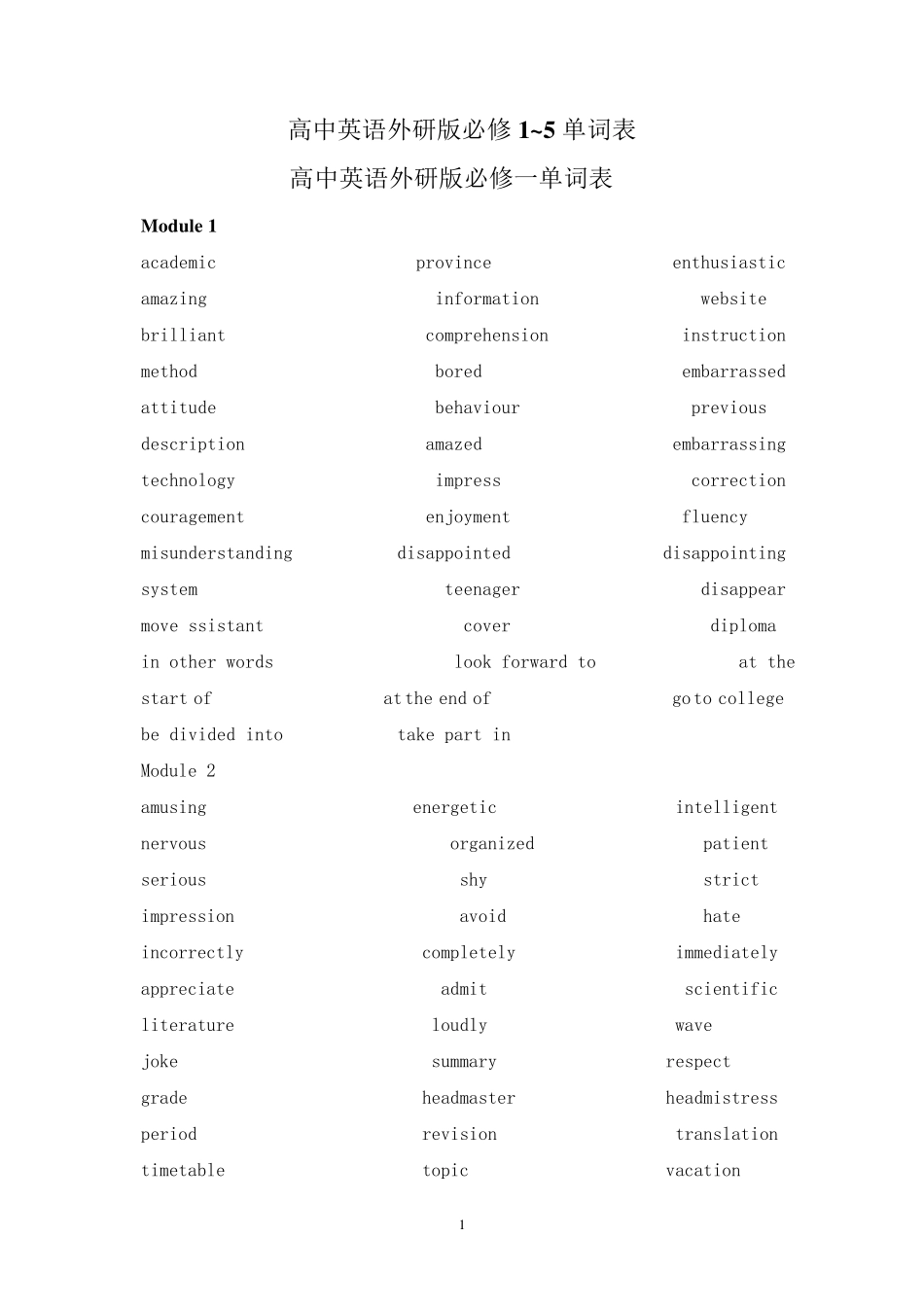 外研版高一英语必修1~5单词表(英译汉自测)_第1页