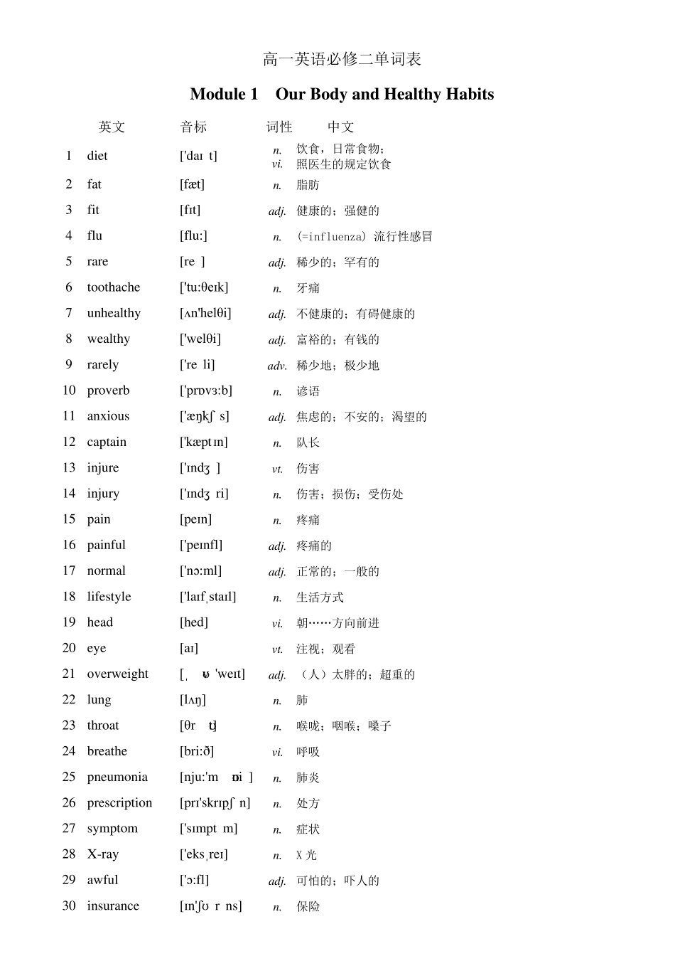 外研版高一英语必修二单词表_第1页