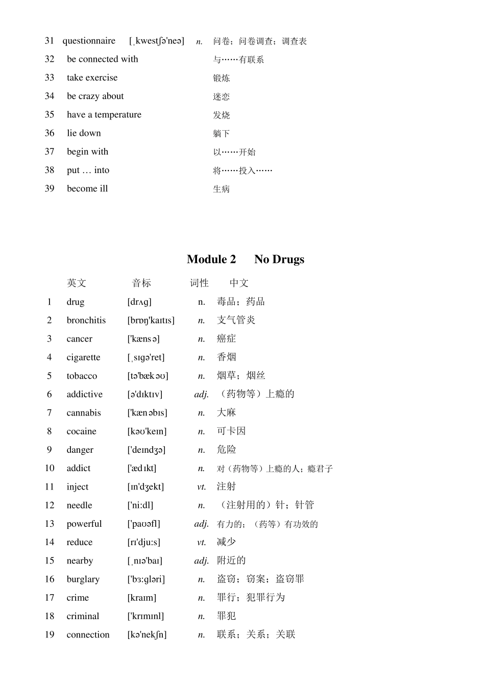 外研版高一英语必修二单词表_第2页