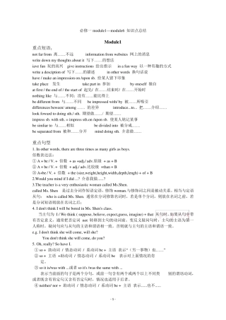 外研版高中英语必修1重要知识点归纳