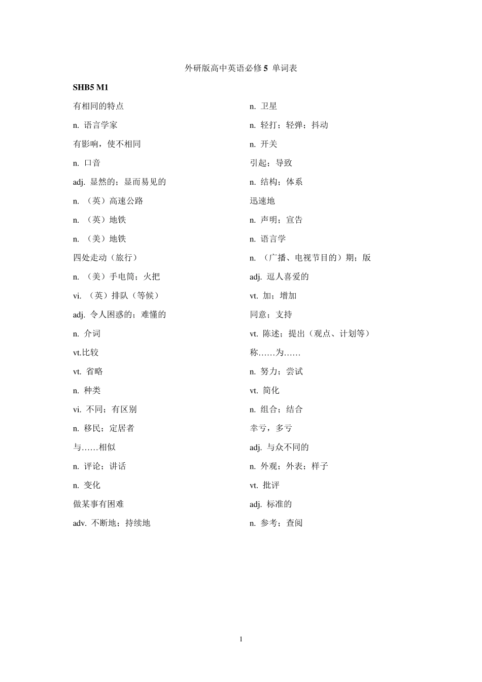 外研版高中英语必修5单词默写单_第1页