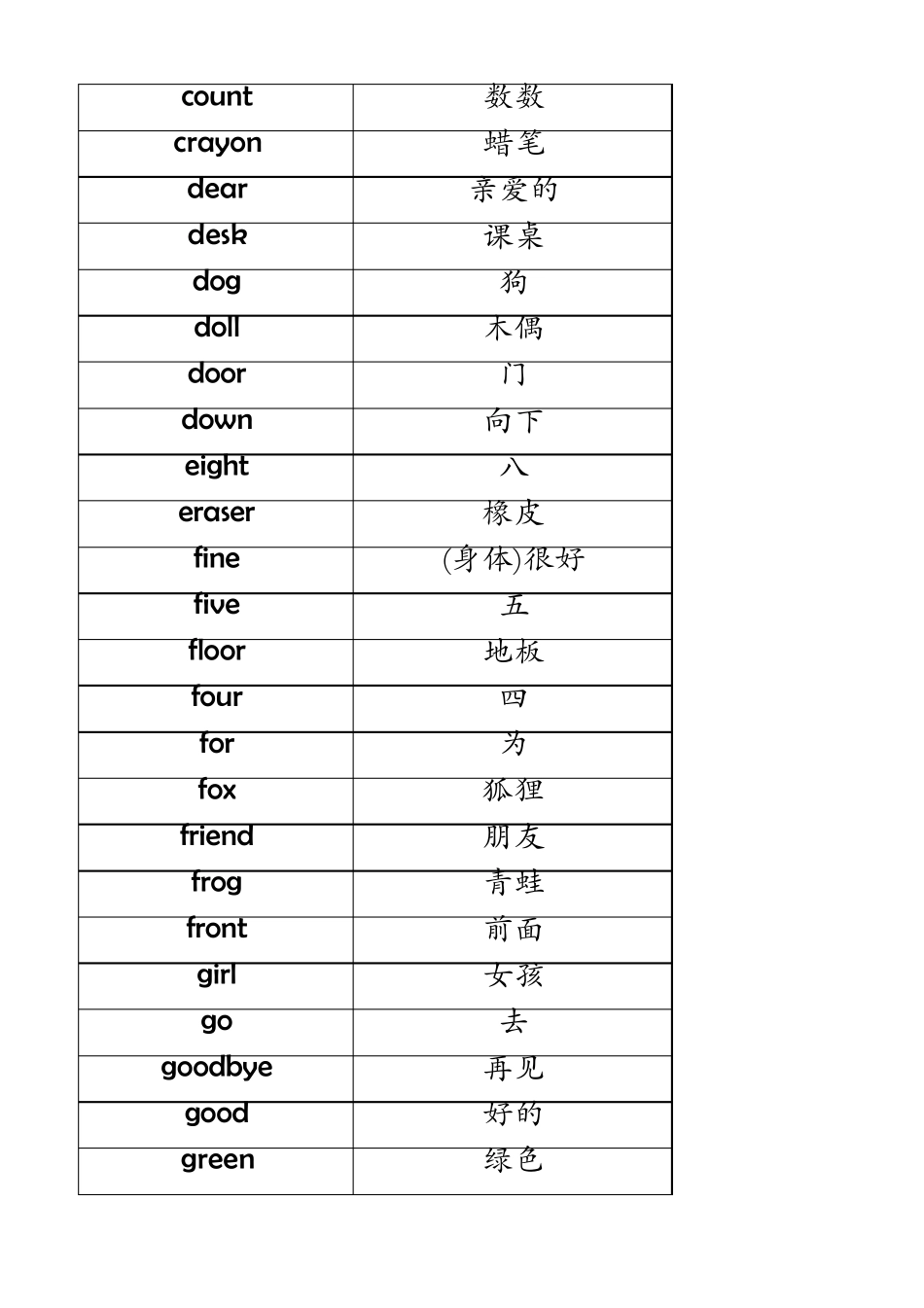 外研社(一起)小学英语单词表_第2页