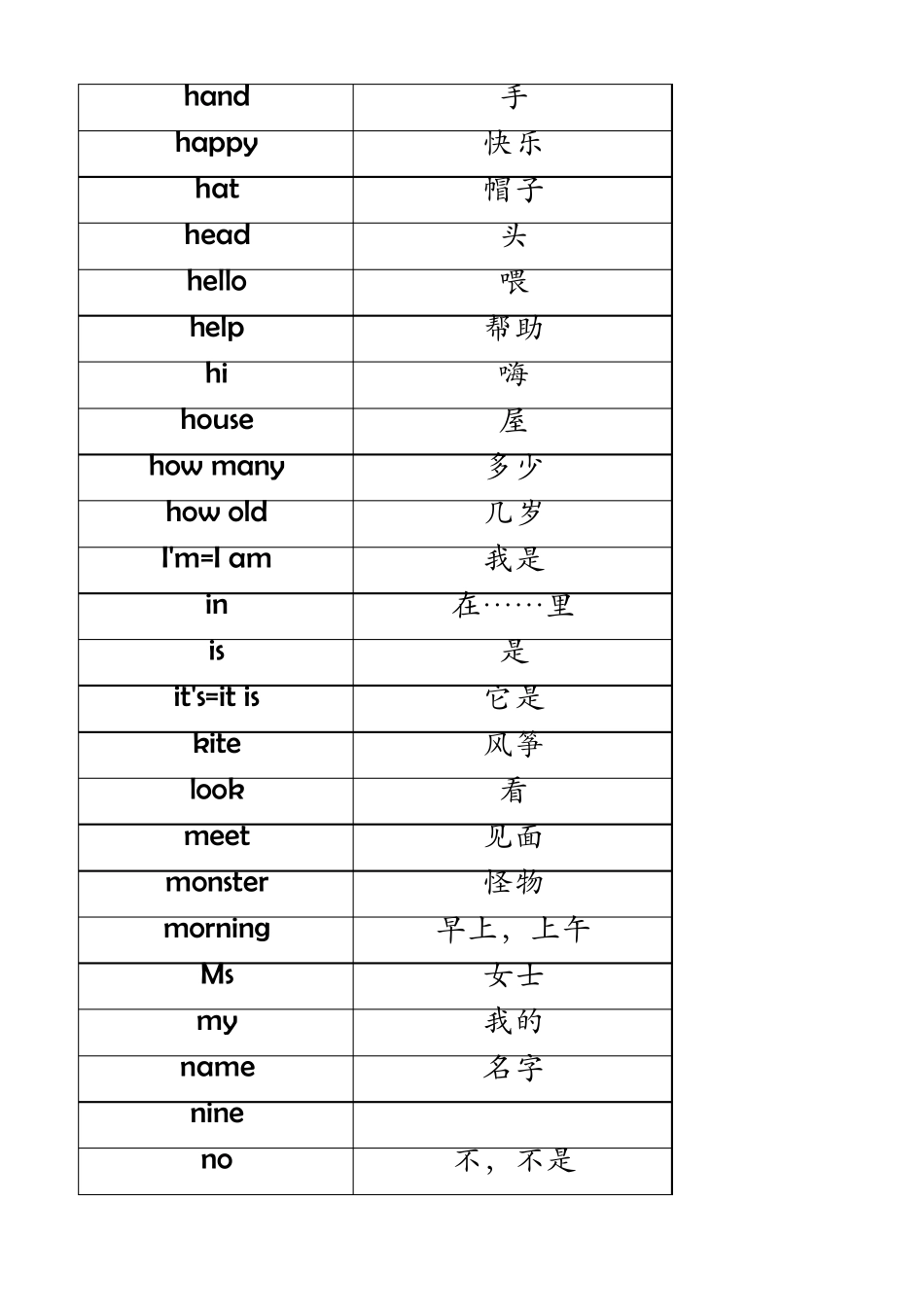 外研社(一起)小学英语单词表_第3页