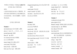 外研社(三年级起)小学英语五年级上册+下册单词表(含音标)