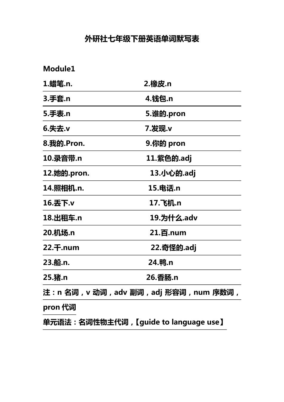 外研社七年级下册英语单词默写表_第1页