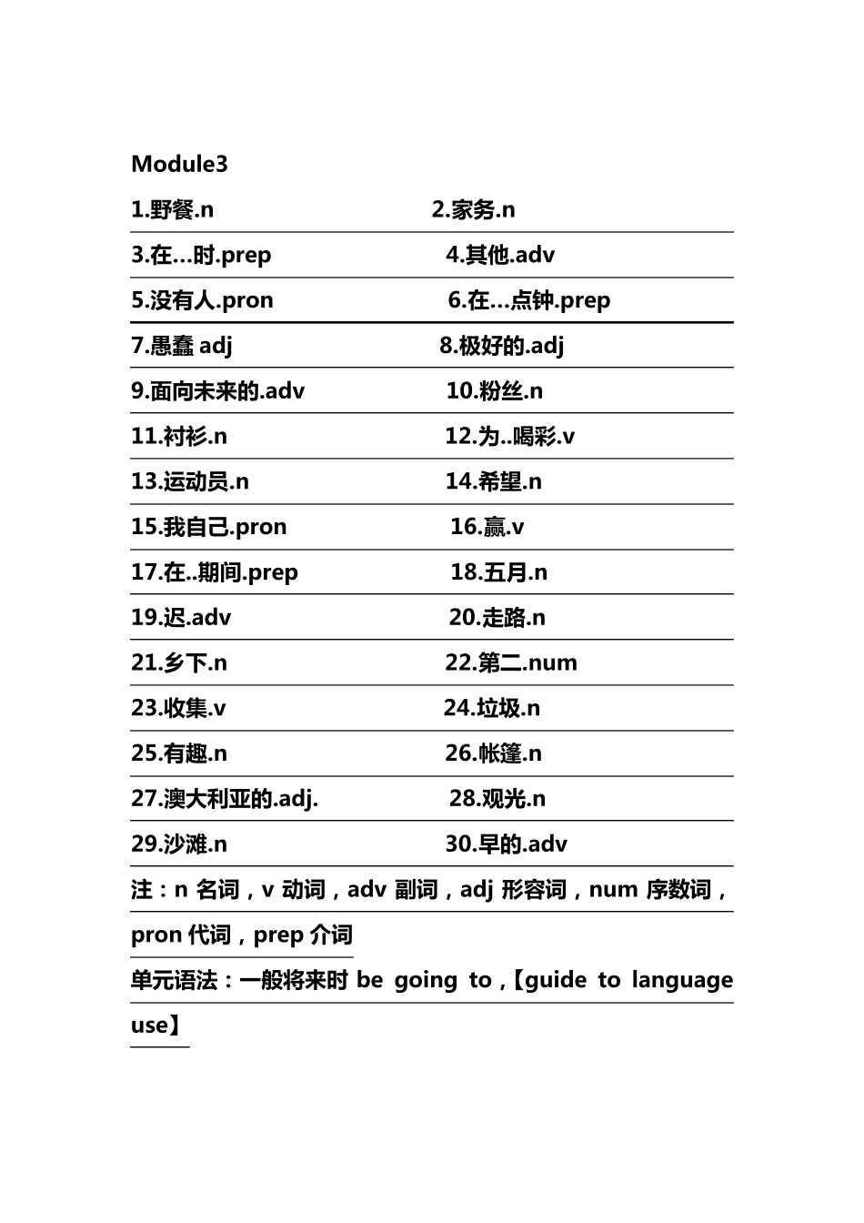 外研社七年级下册英语单词默写表_第3页