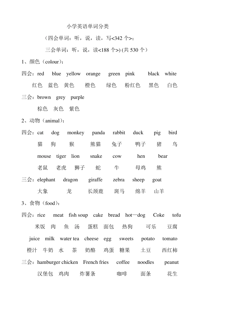外研社三年级起点小学阶段单词分类_第1页
