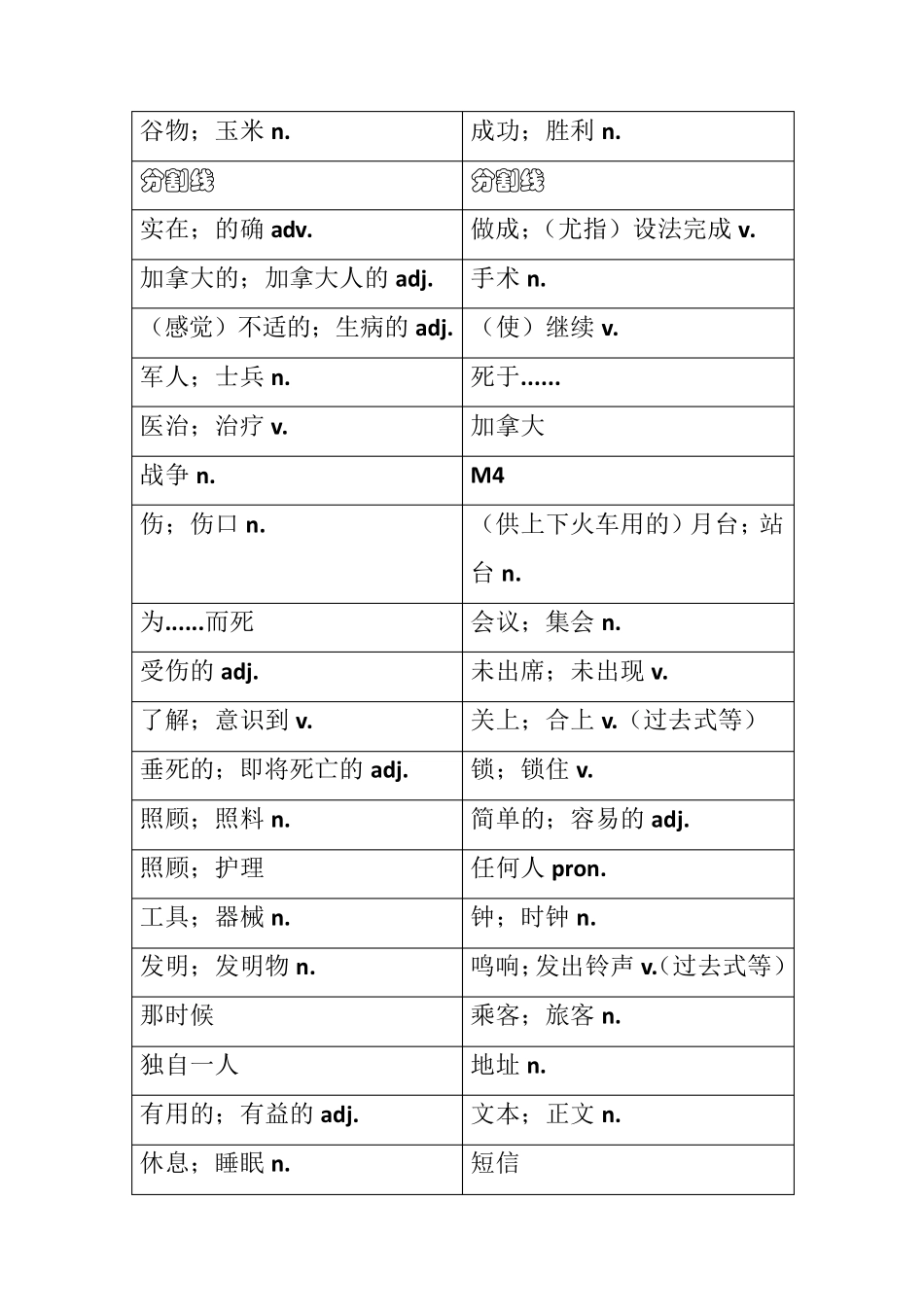 外研社九年级上册英语教材书后单词表中文翻译_第3页
