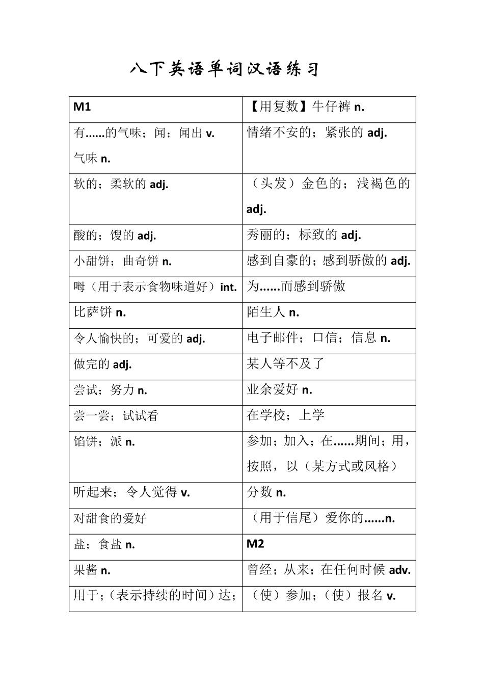 外研社八年级下册英语教材书后单词表中文翻译_第1页