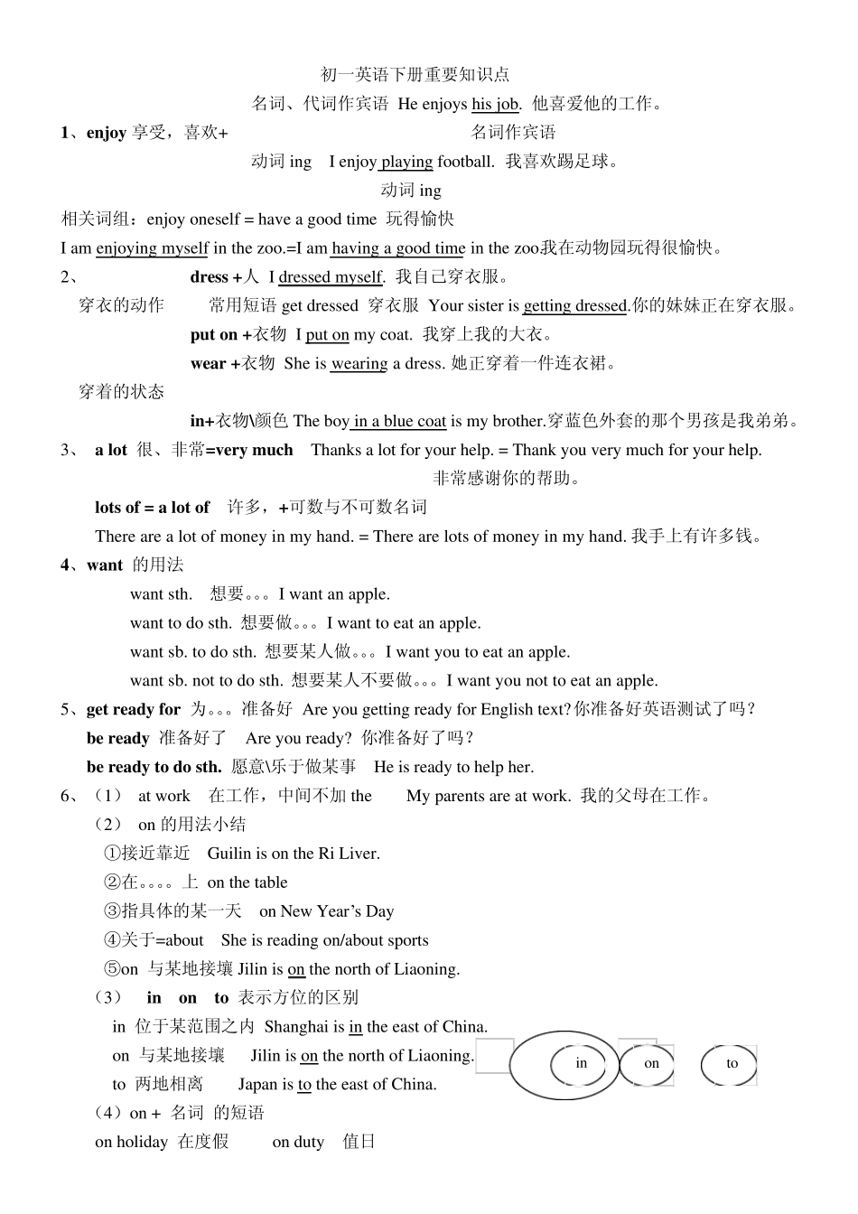 外研社初一英语下知识点综合_第1页