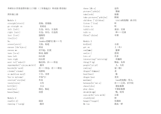 外研社小学英语四年级上下册(三年级起点)单词表(带音标)