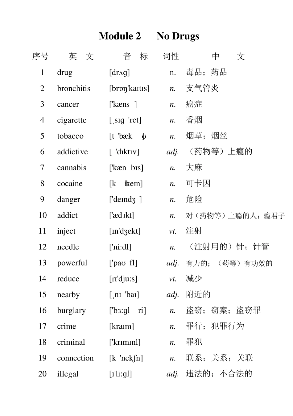 外研社高一英语必修2单词表_第3页