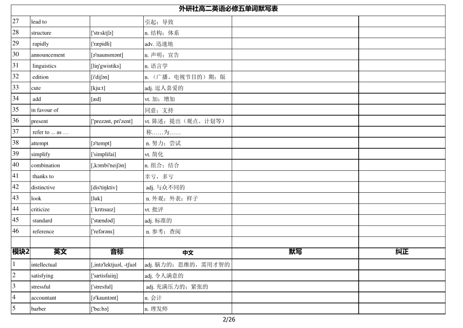 外研社高二英语必修五单词默写表_第2页