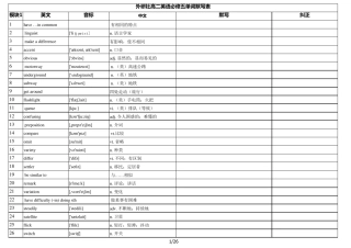 外研社高二英语必修五单词默写表
