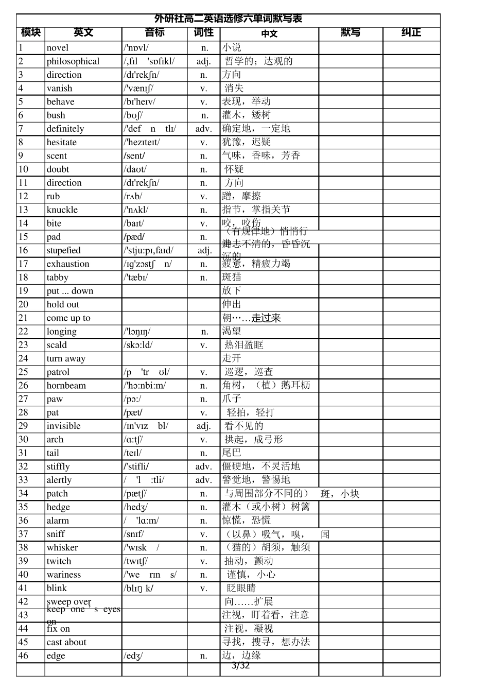 外研社高二英语选修六单词默写表_第3页