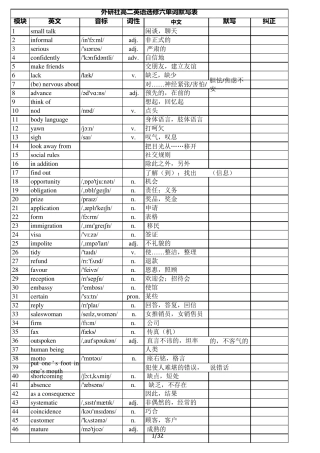外研社高二英语选修六单词默写表