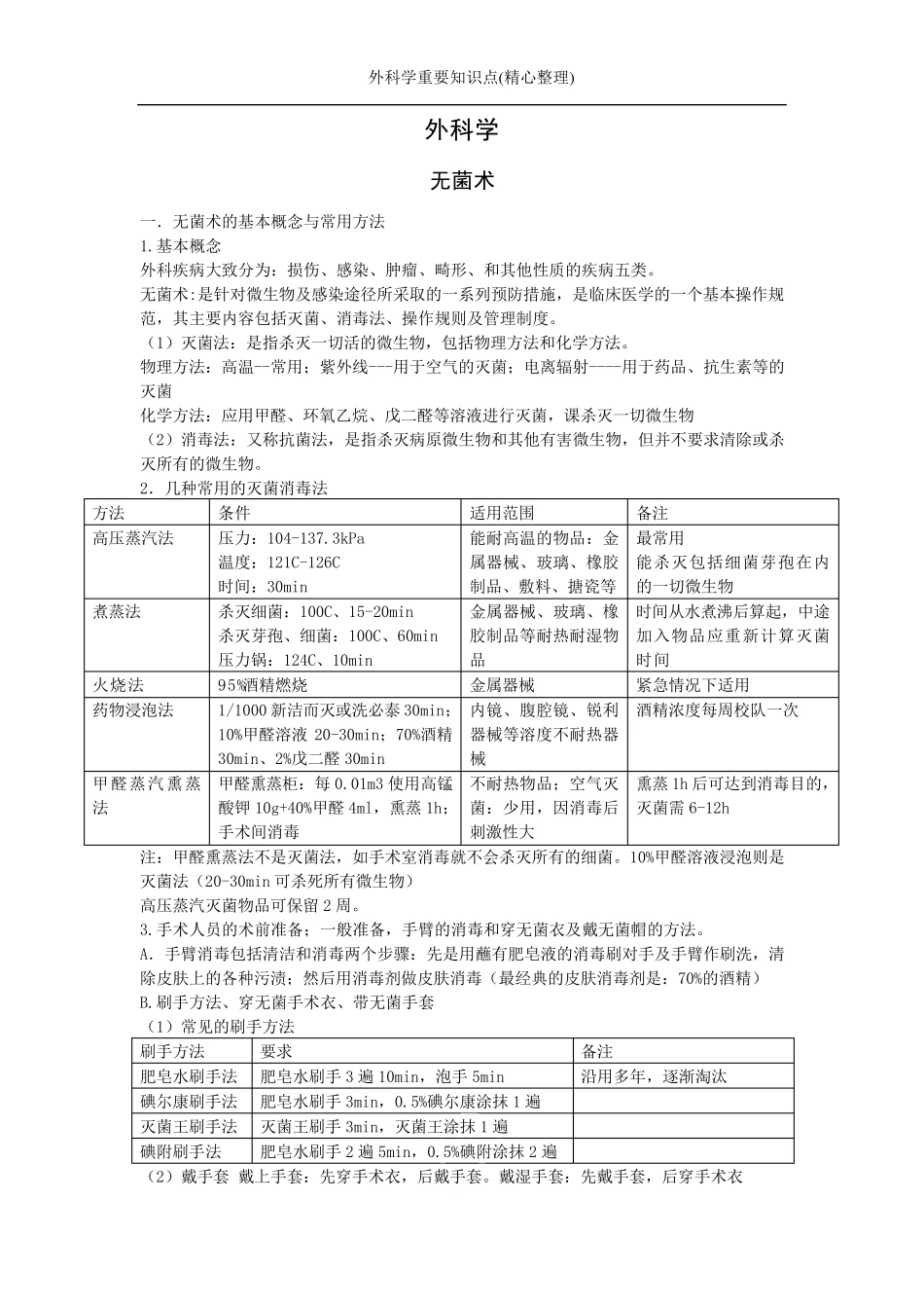 外科学重要知识点_第1页