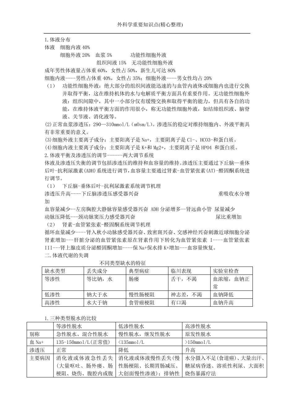 外科学重要知识点_第3页
