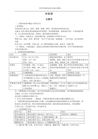 外科学重要知识点