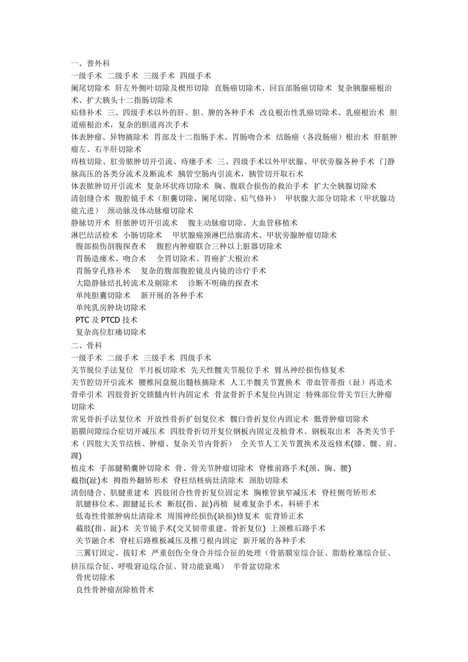 外科手术分级_第1页