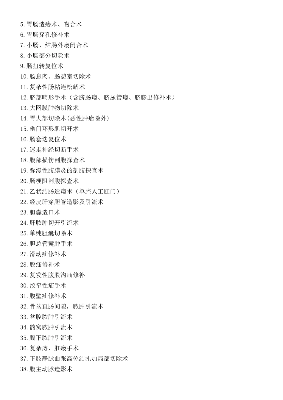 外科手术分级目录大全_第3页