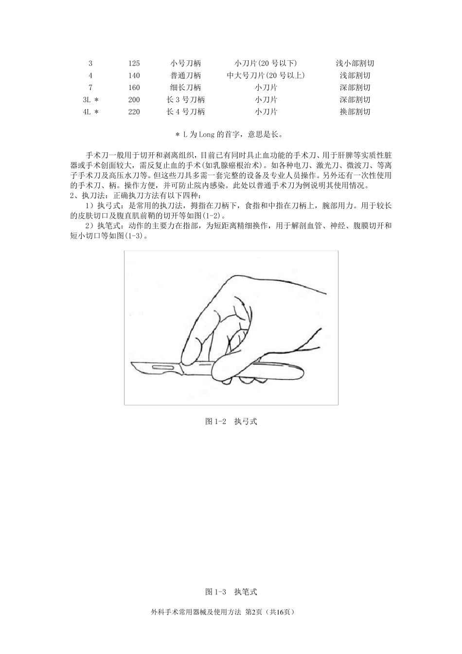 外科手术常用器械及使用方法_第2页