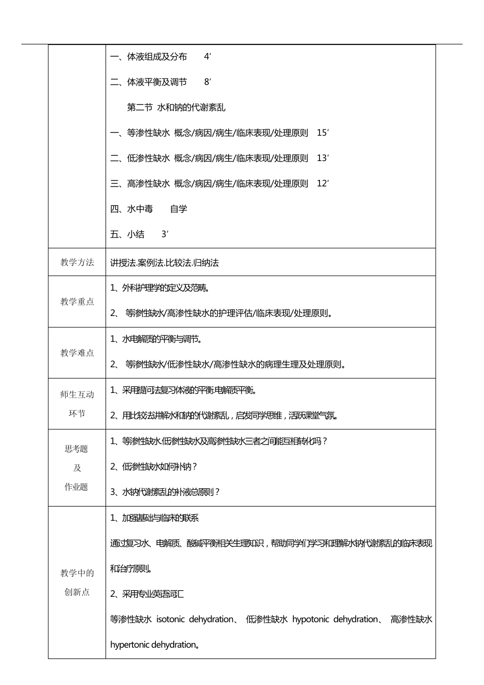 外科护理学教案_第2页