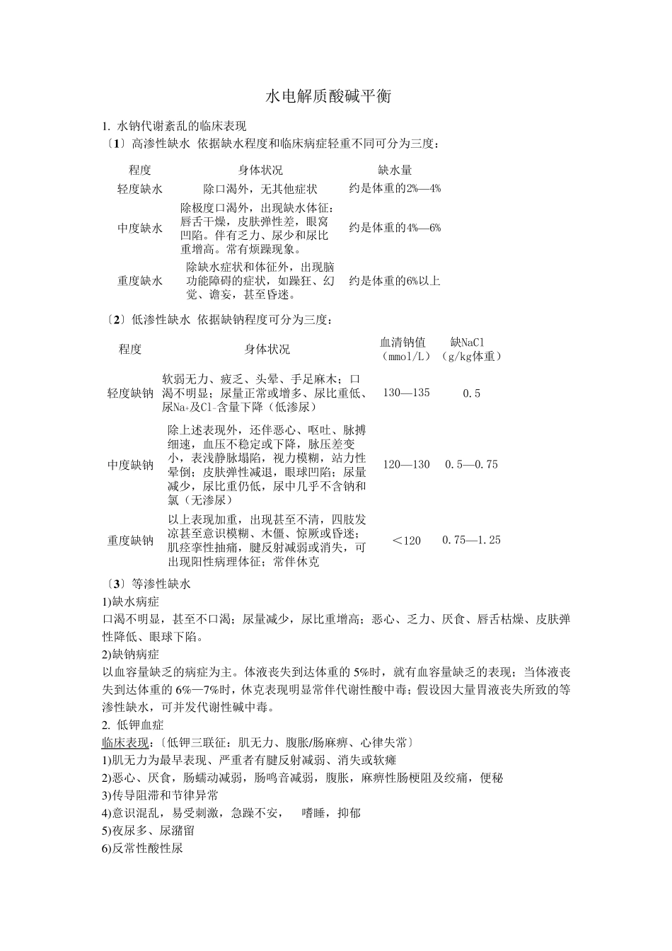 外科护理学重点整理版_第1页