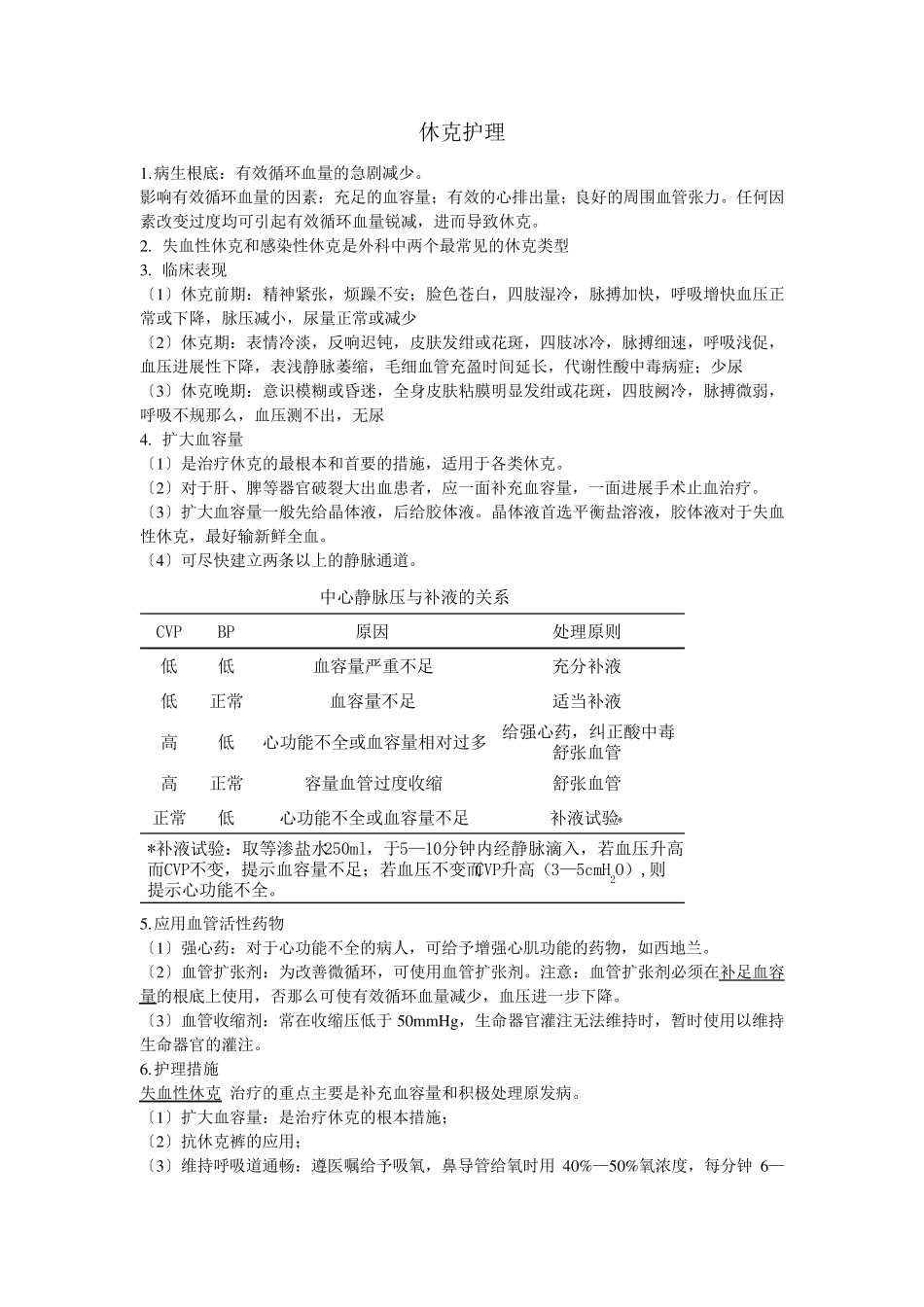 外科护理学重点整理版_第3页