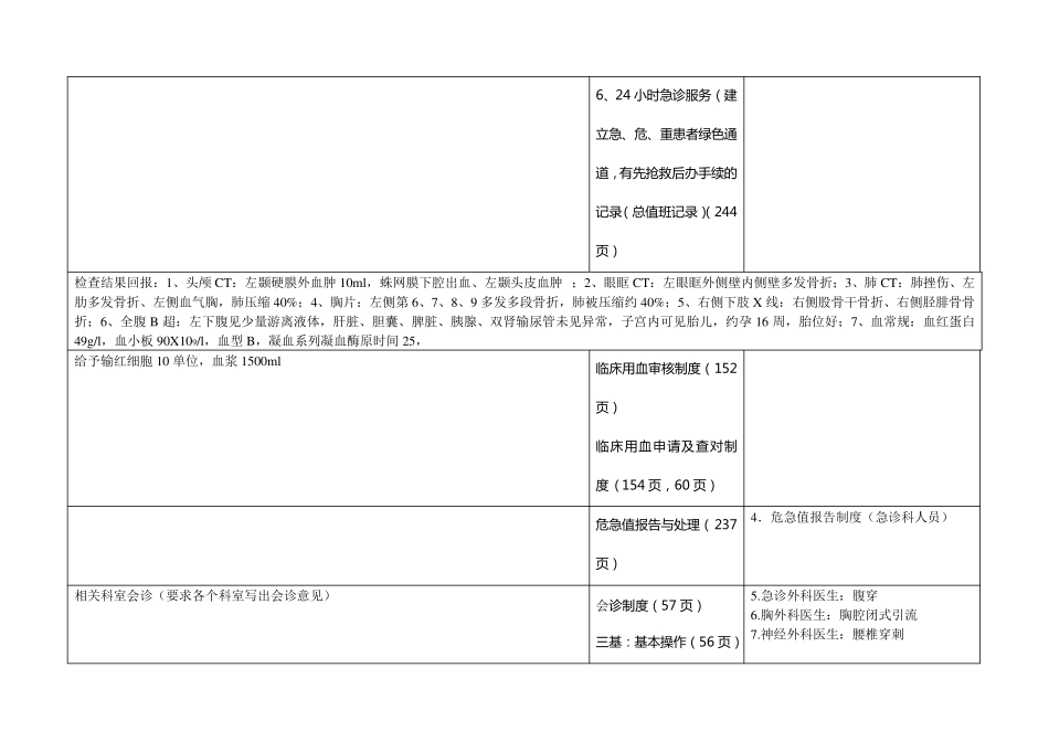 外科模拟应急演练方案_第3页