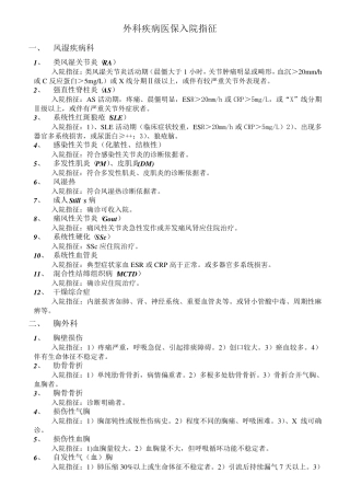 外科疾病医保入院指征