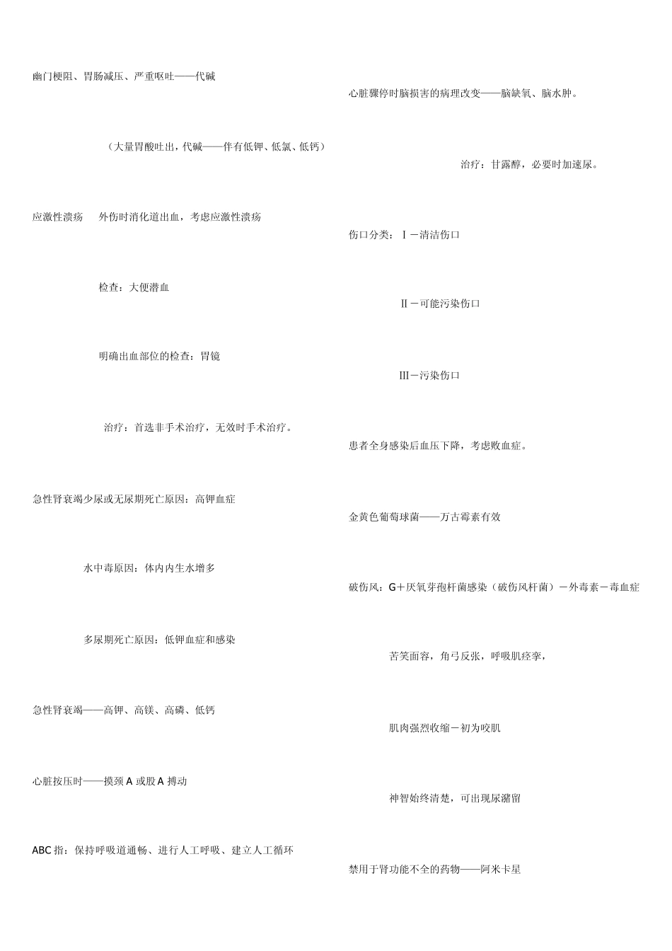 外科笔记总结考试利器完整_第1页