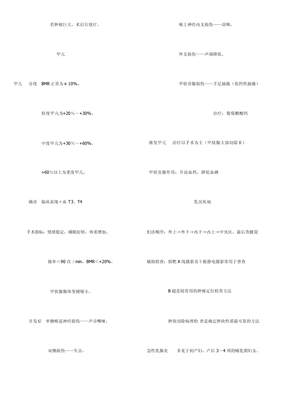 外科笔记总结考试利器完整_第3页