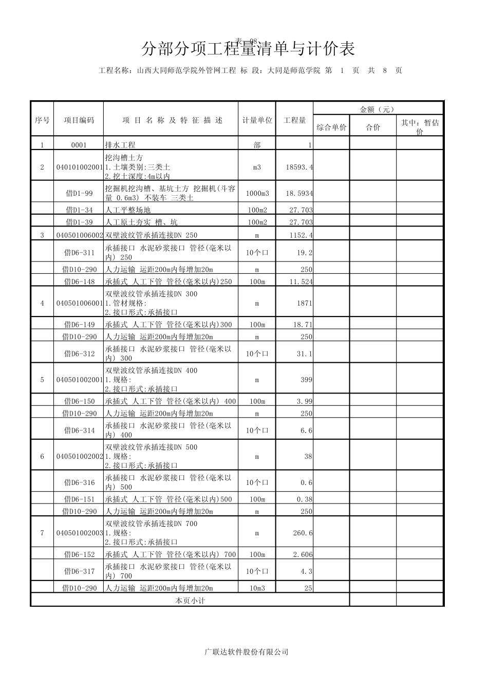 外管网工程预算表部分项工程量清单与计价表(带定额)_第1页