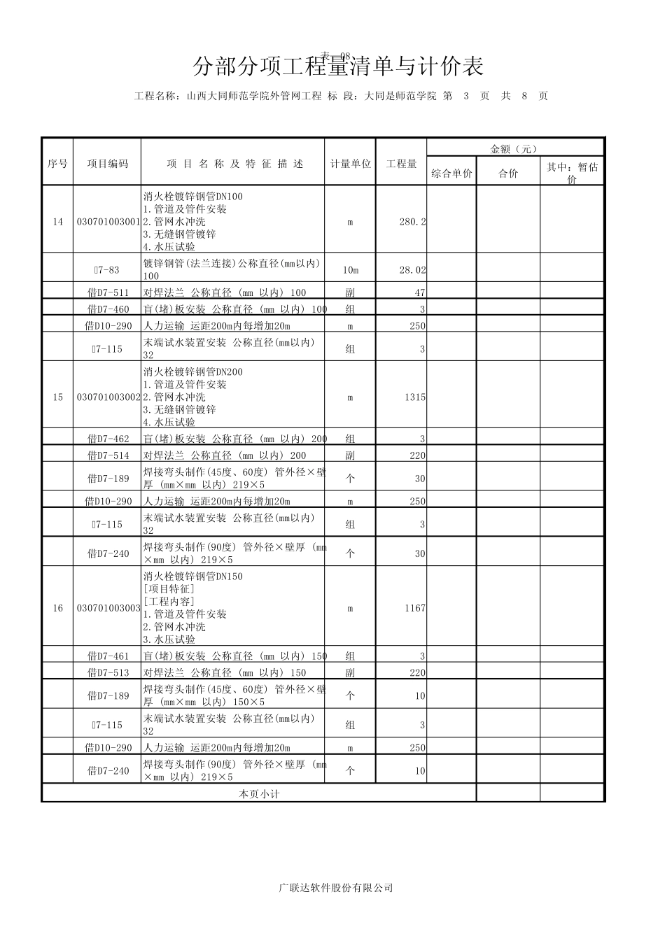 外管网工程预算表部分项工程量清单与计价表(带定额)_第3页