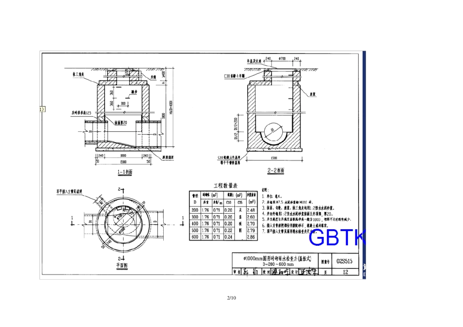 外线相关标准图集05S515_第2页