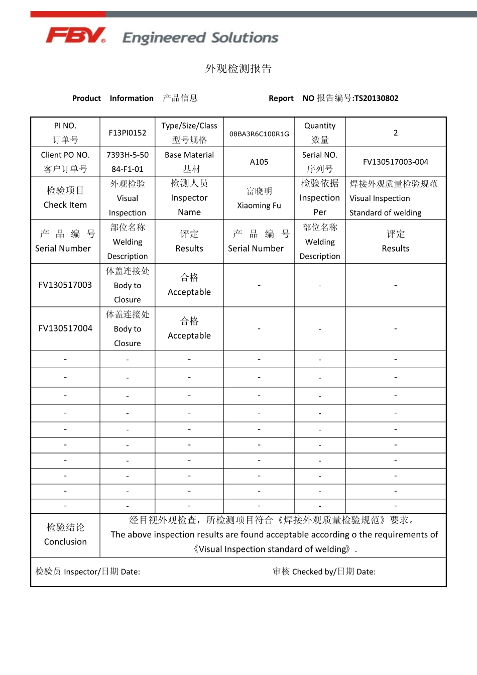 外观检测报告_第2页