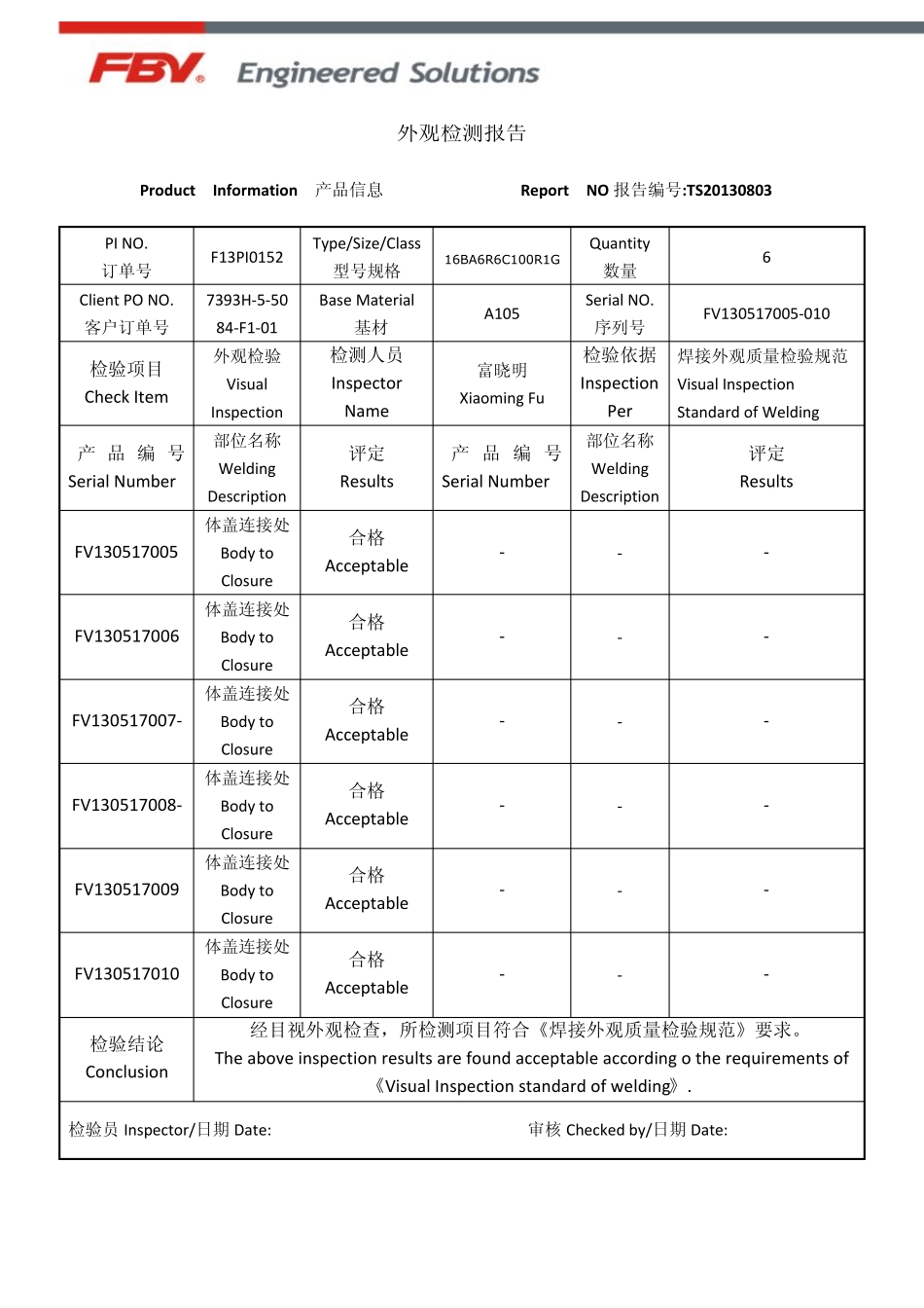 外观检测报告_第3页