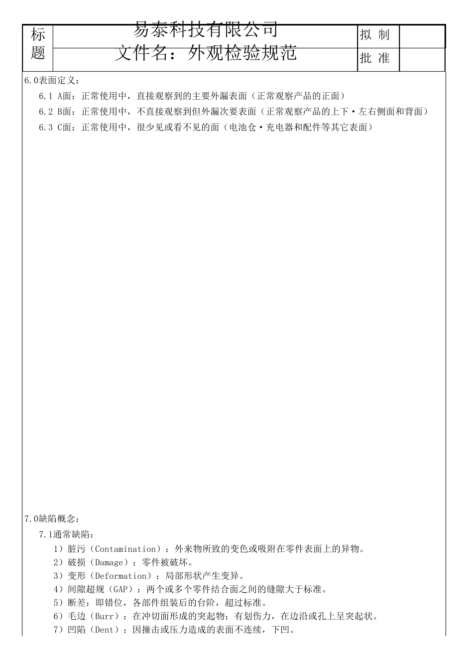 外观检验标准_第2页